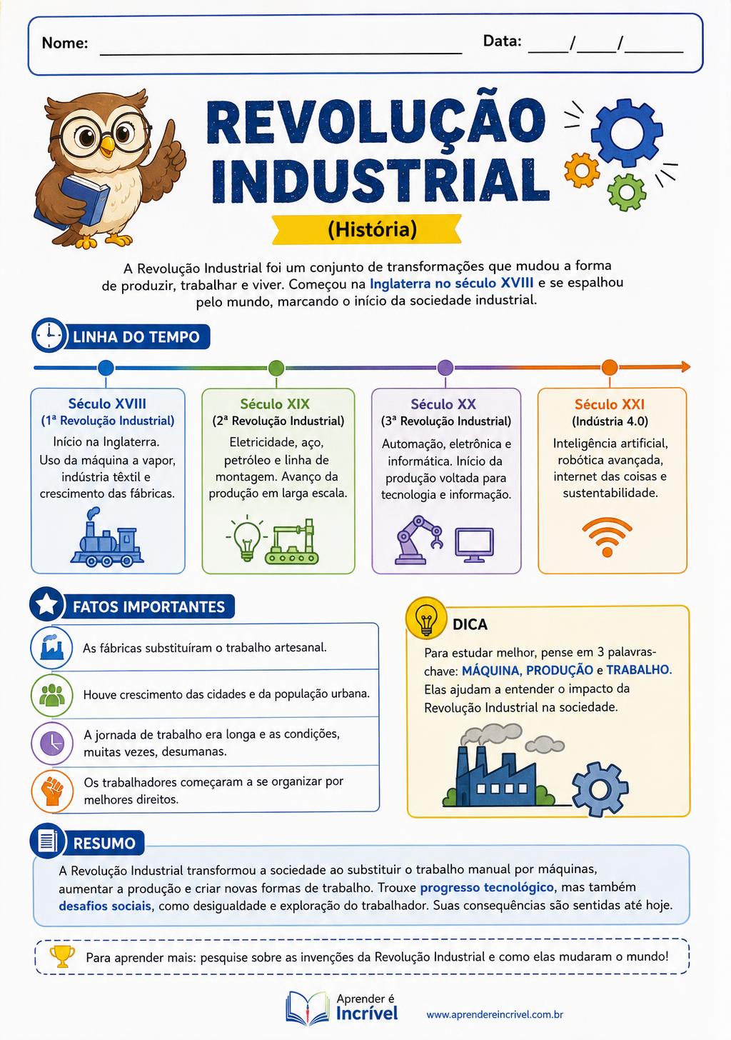 Amostra de apostila sobre Revolução Industrial (História)